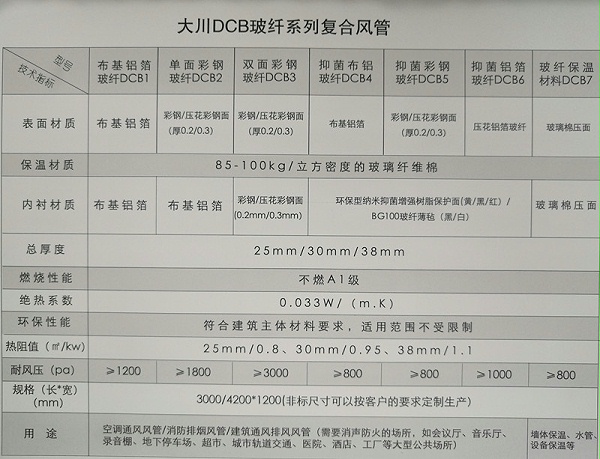 玻纤系列_副本